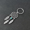 Indiase Sleutel Vintage Deur
